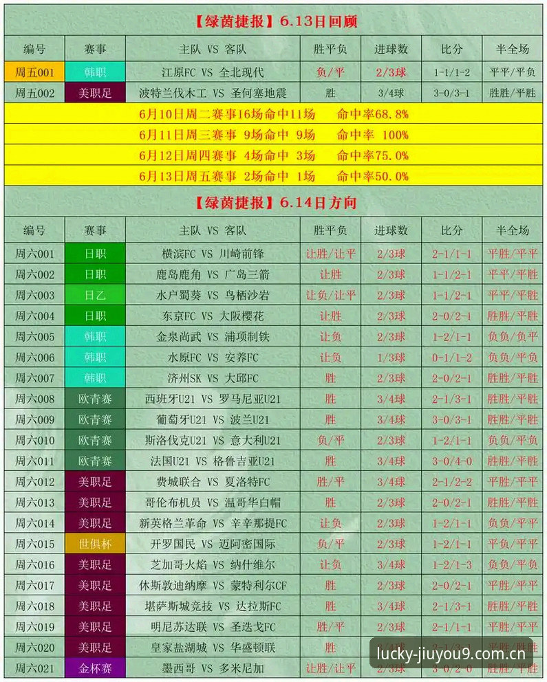 新手用九游联合首版诠新足球赔率表必备——一份从安装到看盘的操作笔记