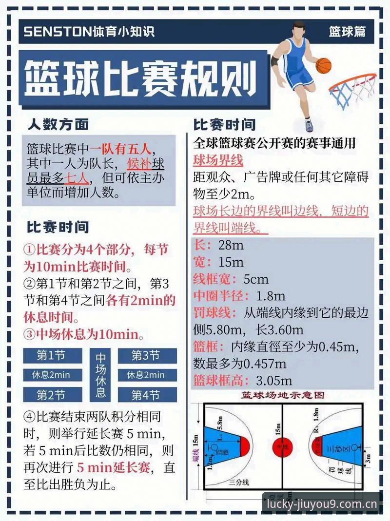 新手避坑实录——从九游JIUYOU中国篮球水位数据看竞猜操作的几个关键细节