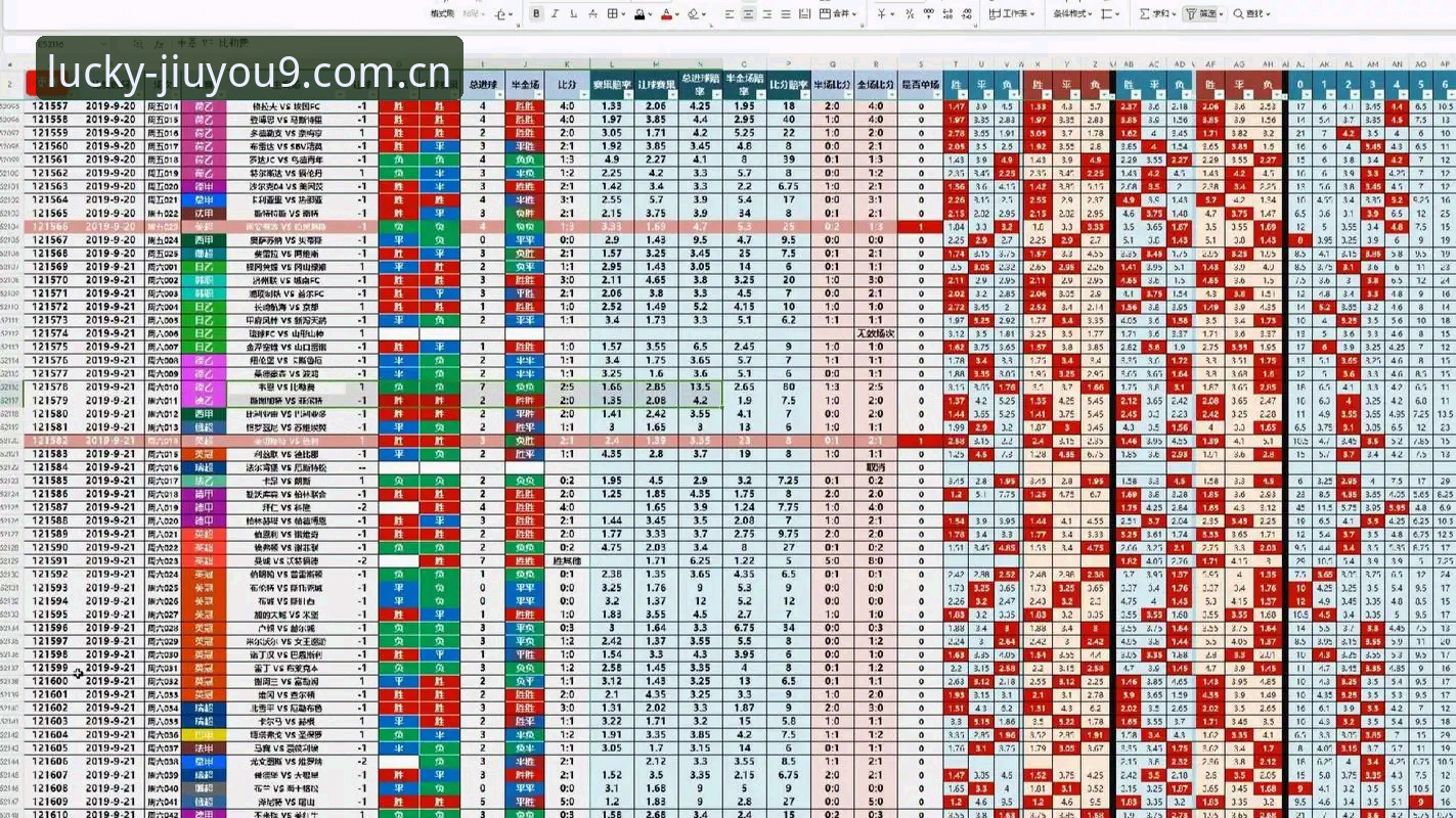 很多人以为搞懂一份足球赔率表就是把数字背下来，红字胜、蓝字负、绿字走水，然后照着买就行。我见过太多人栽在这个想法上，九游这次出的九游联合首版诠新足球赔率表，虽然界面做得比以前清爽，但如果你还是抱着“看数字下单”的心态去用，很可能连里面的逻辑都没摸透。今天想跟你聊聊，这份赔率表到底怎么避坑、怎么用出价值。