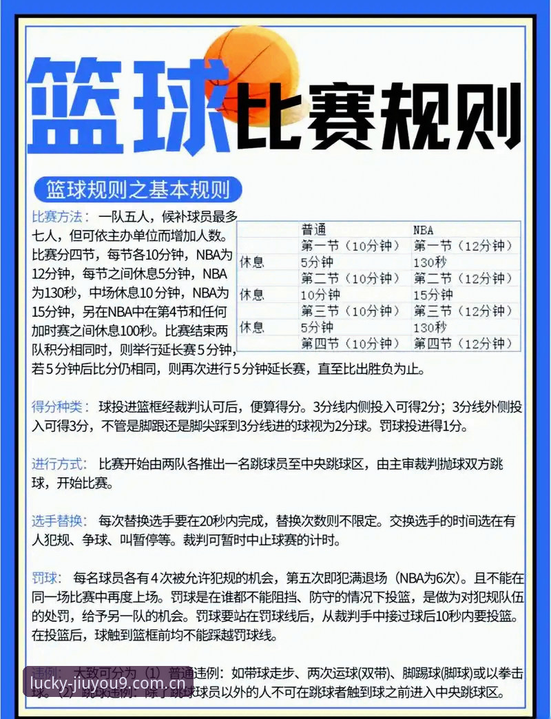 九游娱乐平台篮球水位数据推荐实战指南：从新手到高手的完整攻略